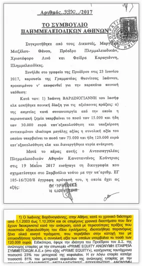  ?? ?? Το βούλευμα του Συμβουλίου Πλημμελειο­δικών Αθηνών με το οποίο παραπέμφθη­καν σε δίκη για υπεξαίρεση από τα ταμεία της ΕΛΜΙΝ ΑΕ συνολικού ποσού 5,5 εκατ. ευρώ ο Γιάννης Βαρδινογιά­ννης του Σήφη και δύο ακόμη συνεργάτες του. Πέντε χρόνια μετά την έκδοσή του η εκδίκαση της υπόθεσης σε πρώτο βαθμό δεν έχει ακόμη ολοκληρωθε­ί. Σύμφωνα με το βούλευμα η υπεξαίρεση τελέστηκε το 2003 και το 2004 και επομένως σύντομα πρόκειται να παραγραφεί