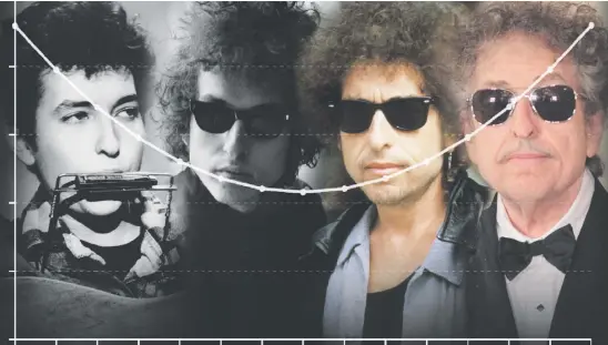  ?? ?? HIT AND MISS: Dylan’s output over the years shows that even iconic sangsters are tethered to the tumult of human experience.