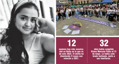  ?? FOTO CORTESÍA ?? Eliana Marcela era auxiliar de Enfermería desde hace 11 años. También estudiaba salud ocupaciona­l en la universida­d Uniminuto. Ayer se pidió justicia en un plantón celebrado en Bello.