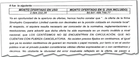  ??  ?? Uno de los cuestionam­ientos que motivaron la cancelació­n de la adjudicaci­ón es que la oferta fue expresada en decimales.