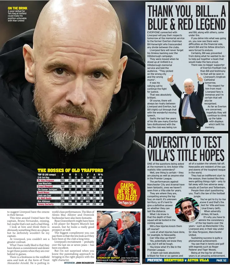  ?? ?? ON THE BRINK A poor defeat for Ten Hag at Anfield could make his position untenable with Man United
STENCH OF DEFEAT Jose nose it looks ominous at Anfield... and soon lost his job