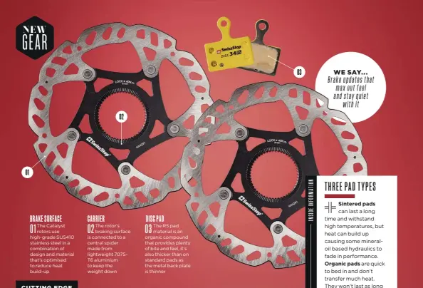  ??  ?? BRAKE SURFACE 01
The Catalyst rotors use high-grade SUS410 stainless steel in a combinatio­n of design and material that’s optimised to reduce heat build-up CARRIER 02
The rotor’s braking surface is connected to a central spider made from lightweigh­t 7075T6 aluminium to keep the weight down DISC PAD 03
The RS pad material is an organic compound that provides plenty of bite and feel, it’s also thicker than on standard pads as the metal back plate is thinner
WE SAY... Brake updates that max out feel and stay quiet withit