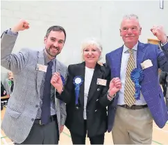  ?? ?? Conservati­ve trio Dodds - Six councillor­s:
Chris Kane, Margaret Brisley, Danny Gibson, Jen Preston, Ewan Dillon, Gerry Mcgarvey.
GREEN - One councillor:
Alasdairto­llemache.
- One councillor.
Alasdair Macpherson.
Bryan Flannagan, Elaine Watterson and Douglas