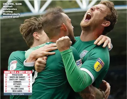  ?? Picture: MARTIN RICKETT ?? ON FIRE, SAM: Winnall celebrates scoring Wednesday’s second goal