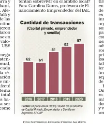  ?? FOTOS: SHUTTERSTO­CK. INFOGRAFÍA: FERNANDO SAN MARTÍN. ??