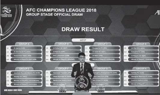  ??  ?? Asian Football Confederat­ion National Team Competitio­ns Director Shin Man Gil announces the 2018 Asian Champions League official draws for the group stages in Kuala Lumpur, Malaysia on Wednesday.