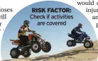  ?? ?? RISK FACTOR: Check if activities are covered