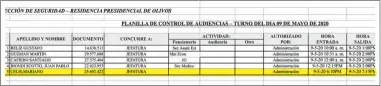  ??  ?? ENTRENADOR. Aparecen 17 ingresos durante 2020, mientras los gimnasios estaban cerrados.