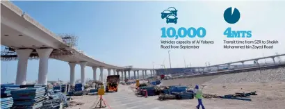  ??  ?? Eighty-five per cent of the developmen­t works of Sheikh Zayed Road’s 7th Interchang­e and Al Asayel projects are complete.