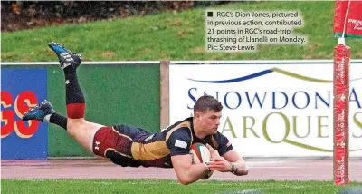  ?? ?? RGC’S Dion Jones, pictured in previous action, contribute­d 21 points in RGC’S road-trip thrashing of Llanelli on Monday. Pic: Steve Lewis