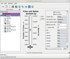  ??  ?? Figure 2: Bacula admin page