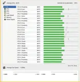  ?? ?? By all means monitor your Mac’s many internal temperatur­e sensors, but beware of letting software override macOS’ controls.