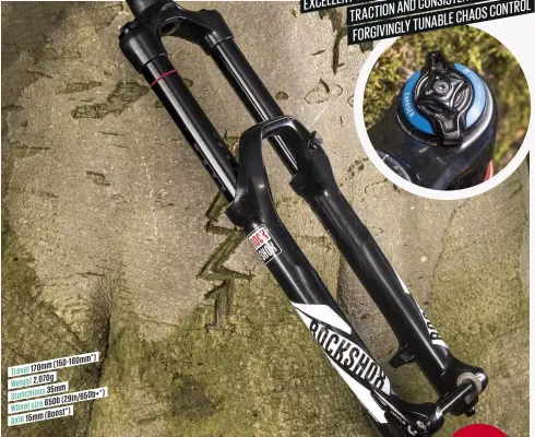  ??  ?? BLENDS CHAMPION ’S REAL WORLD SMOOTH ROCKSHOX STIFFNESS , BUTTERY CHASSIS TLY ON POINT, EXCELLENT CONSISTEN AND TRACTION CHAOS CONTROL LY TUNABLE FORGIVING
