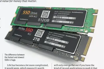  ?? ?? The difference between the fastest and slowest SSDs is huge.