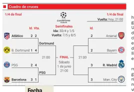  ?? ?? Fecha de semis
Fechas de semis: Bayern-Madrid (30 abril y 8 de mayo) y Borussia-PSG
(1 y 7 de mayo).