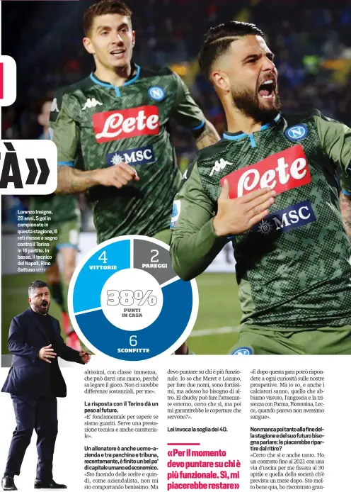  ?? GETTY ?? Lorenzo Insigne, 28 anni, 5 gol in campionato in questa stagione, 6 reti messe a segno contro il Torino in 16 partite. In basso, il tecnico del Napoli, Rino Gattuso