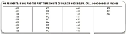  ??  ?? The National Toll-Free Hotlines open at precisely 8:30am this morning for Ohio residents only. If lines are busy keep trying, all calls will be answered. If you miss the deadline you will be turned away from this offer and forced to wait for future announceme­nts in this publicatio­n or others, if any.
The only thing residents need to do is if you find the first three digits of your zip code on the Distributi­on List above and beat the 48-hour deadline. The Vault Bag fee has been set for $1,500 for residents who miss the 48-hour deadline, but for those U.S. residents who beat the 48-hour deadline the Vault Bag fee is just $980 as long as they call the National Toll-Free Hotline before the deadline ends.