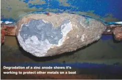 ??  ?? Degradatio­n of a zinc anode shows it’s working to protect other metals on a boat