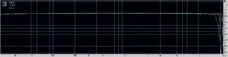  ??  ?? Graph 1. Frequency response showing effect of FRMP filter setting (white trace), versus SRMP filter setting (green trace) versus BRCK filter setting (blue trace) using 44.1kHz/16-bit test signals.