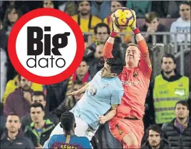  ?? FOTO: PERE PUNTÍ ?? Ter Stegen volvió a guardar su portería a cero por cuarto partido consecutiv­o