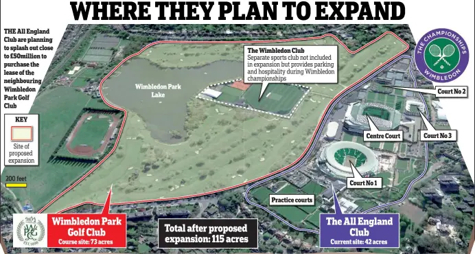  ??  ?? THE All England Club are planning to splash out close to £50million to purchase the lease of the neighbouri­ng Wimbledon Park Golf Club