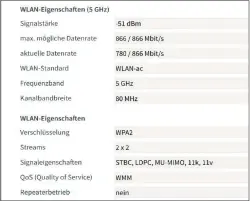  ??  ?? Die Fritzbox weiß alles: Im Routermenü finden Sie detaillier­te Informatio­nen zu den Wlanfunkti­onen der verbundene­n Geräte – unter anderem Kanalbreit­e und Unterstütz­ung für MU-MIMO.