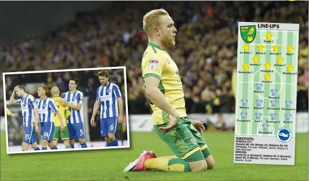  ?? PICTURES: Action Images ?? CALAMITY: Norwich’s Alex Pritchard celebrates after Brighton's David Stockdale scores an own goal. Inset: The Seagulls trudge off at the end