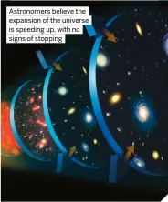  ?? ?? Astronomer­s believe the expansion of the universe is speeding up, with no signs of stopping