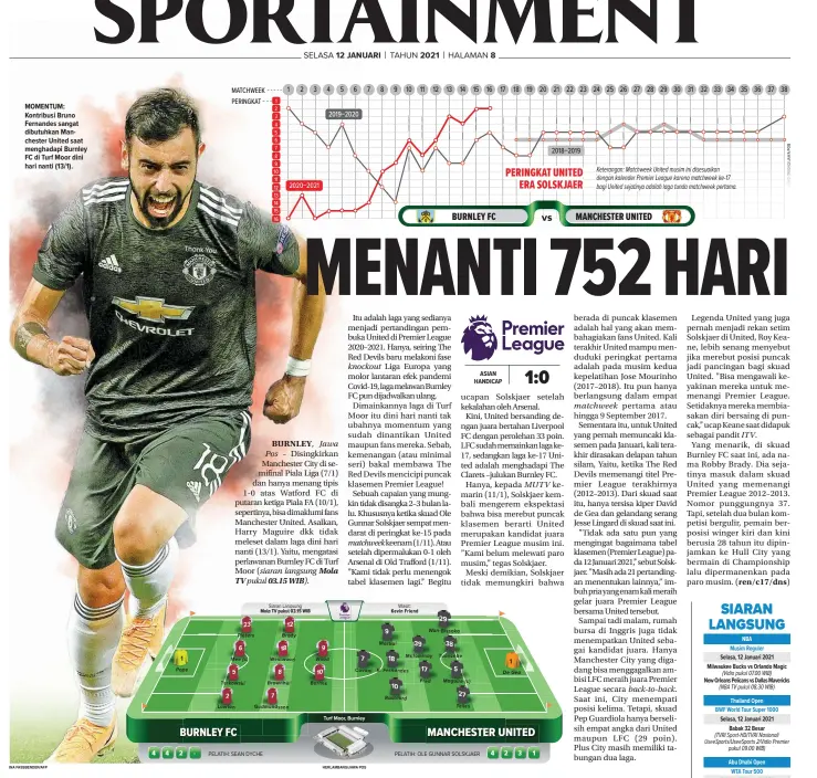  ?? INA FASSBENDER/AFP HERLAMBANG/JAWA POS ?? MOMENTUM: Kontribusi Bruno Fernandes sangat dibutuhkan Man- chester United saat menghadapi Burnley FC di Turf Moor dini hari nanti (13/1).