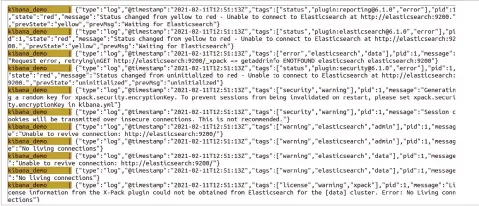  ??  ?? Figure 9: Kibana output with colour coding and status