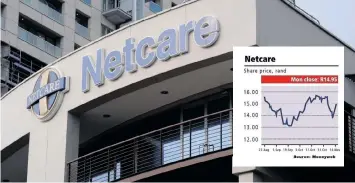  ?? | KAREN SANDISON African News Agency (ANA) ?? NETCARE total patient days increased by 5.4% for the 2022 financial year.