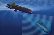  ??  ?? Sea Hunter bruker sonar til å finne fiendtlige ubåter på havbunnen.