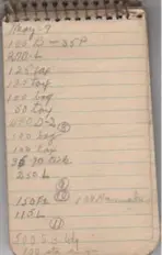  ?? Bill Steigerwal­d ?? A notepad with expenses tracked by Ray Sprigle during his incognito reporting in the Jim Crow South in 1948.