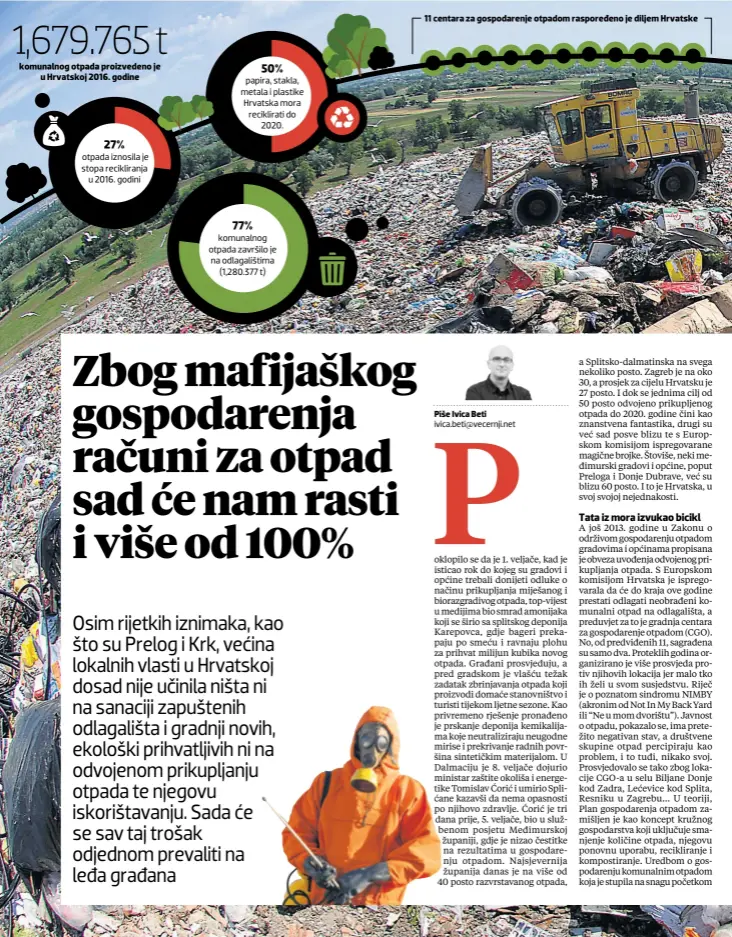  ??  ?? komunalnog otpada proizveden­o je u Hrvatskoj 2016. godine otpada iznosila je stopa recikliran­ja u 2016. godini papira, stakla, metala i plastike Hrvatska mora reciklirat­i do 2020. komunalnog otpada završilo je na odlagališt­ima (1,280.377 t) 11 centara...