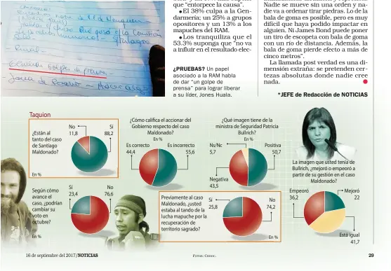  ?? FOTOS: CEDOC. ?? ¿PRUEBAS? Un papel asociado a la RAM habla de dar “un golpe de prensa” para lograr liberar a su líder, Jones Huala.