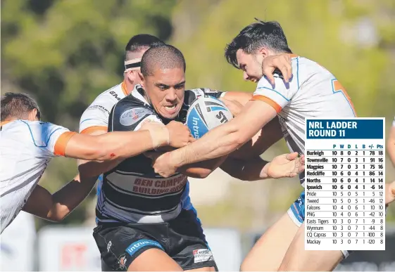  ?? Picture: ?? Leilani Latu starred in the Seagulls’ win and says the next step is a return to the Titans squad. NRL LADDER ROUND 11
Burleigh Townsville Magpies Redcliffe Norths Ipswich Pride Tweed Falcons PNG Easts Tigers Wynnum CQ Capras Mackay
P W 10 8 10 7 10 7...