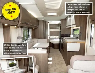  ??  ?? Offside dinette opts for a small double bed, rather than a Pullman bunk, which you often see here The Aruba’s well-equipped and spacious kitchen is arranged in a line for maximum user-friendline­ss