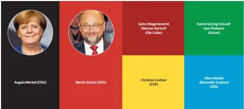  ?? ILLUSTRATI­ON: LORENZ/FOTOS: ACTION, IMAGO ?? Dem neuen Bundestag werden wohl sechs Fraktionen angehören. Um das Kanzleramt kämpfen Angela Merkel (CDU) für die Union und Martin Schulz (SPD). Die Spitzenkan­didaten der anderen vier Parteien hoffen auf Platz drei.