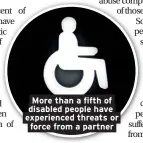  ??  ?? More than a fifth of disabled people have experience­d threats or force from a partner