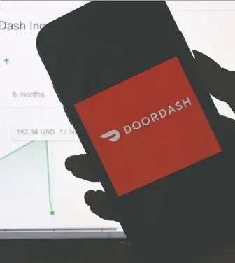  ?? OLIVIER DOULIERY/AFP VIA GETTY IMAGES ?? Food delivery startup Doordash surged some 80 per cent in a U.S. stock market debut on Dec. 9, as frenzied investors pushed the shares up to a whopping $182.