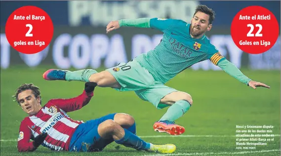  ?? FOTO: PERE PUNTÍ ?? Messi y Griezmann disputarán uno de los duelos más atractivos de esta noche en el primer Atleti-Barça en el Wanda Metropolit­ano