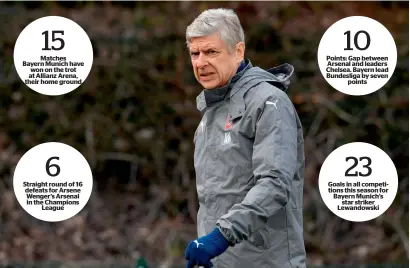  ?? — AFP ?? Arsenal manager Arsene Wenger arrives for a training session on Monday.