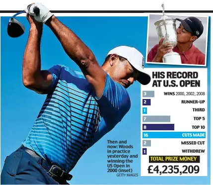  ?? GETTY IMAGES ?? Then and now: Woods in practice yesterday and winning the US Open in 2000 (inset)