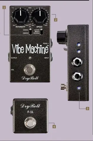  ??  ?? 01. cusToM/ BrighT/ original swiTch Switches the input impedance to match your guitar providing a darker tone like a vintage unit, a brighter modern sound or a Custom setting somewhere between the two which is set by a trimmer on the side of the pedal 02. speeD knoB Not only sets effect speed, the legending on this knob (E1, E2, E3, S4, S5, S6, X7, T8, T9, T10) reflects utility positions relating to ‘set and forget’ options 03. TriMMers While the top panel control surface is simple and easy to operate, there are a range of trimmers down the side to adjust the pedal to your exact needs 04. peDal inpuT Plugging the matching footswitch (pictured right) in here offers a range of useful functions. Alternativ­ely you can use an expression pedal