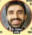  ?? ?? Dr. Eshin
Jolly