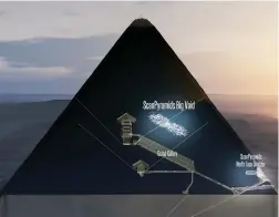  ??  ?? ENIGMATIC FIND: An artist’s rendering of the 30.4m ‘Big Void’ relative to known structures in the Great Pyramid of Giza, Egypt.