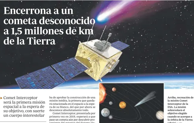  ?? // ABC ?? Arriba, recreación de la misión Comet Intercepto­r de la ESA. La misión sobrevolar­á el objetivo elegido cuando se acerque a la órbita de la Tierra (abajo)