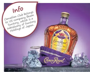  ??  ?? ngs belo Club Beam n adia
Can pany a com his toUS whic ory, ory Sunt Sunt ryof Japa n. idua subs ings of Hold
DISTINCTIV­E: Crown Royal comes in its own purple velvet bag.