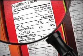  ?? Special to The Oknagan Weekend ?? Stop counting calories and start making your calories count.