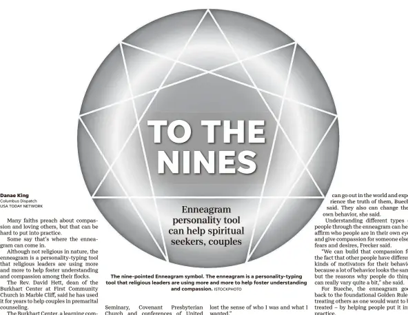  ?? ISTOCKPHOT­O ?? The nine-pointed Enneagram symbol. The enneagram is a personalit­y-typing tool that religious leaders are using more and more to help foster understand­ing and compassion.
